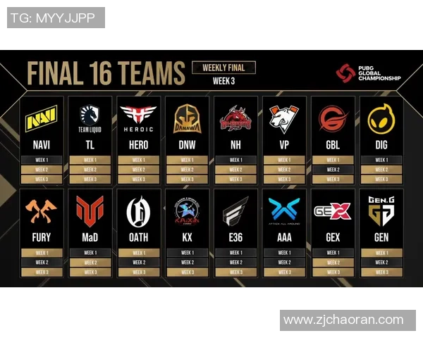 GEN战队逆袭T1赛后分析:BP失误与Chovy强势对线的深度剖析 GEN战队逆袭T1赛后分析:BP失误与Chovy强势对线的深度剖析