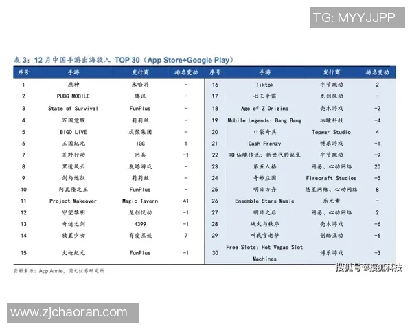 远光84最新资讯全面解析未来发展趋势与市场动态 远光84最新资讯全面解析未来发展趋势与市场动态