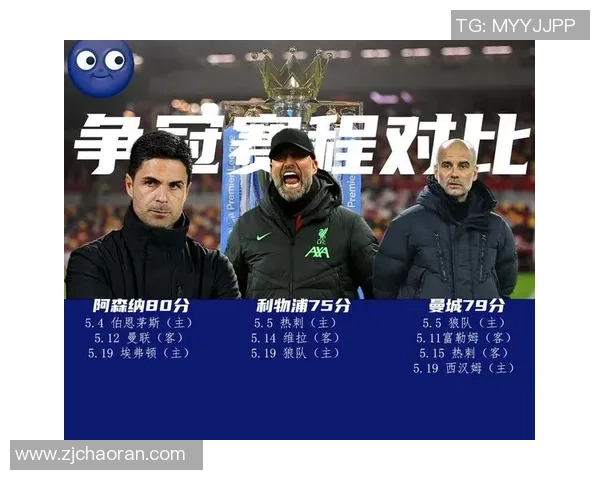 英超争冠形势严峻斯洛特面临内外困境惨败无望 英超争冠形势严峻斯洛特面临内外困境惨败无望