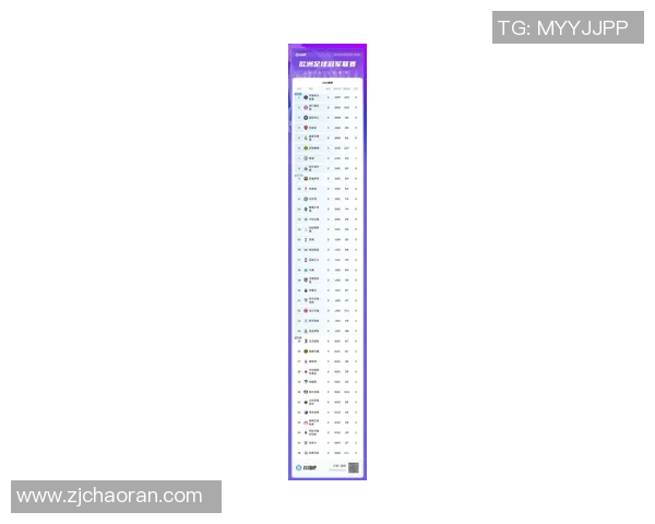 德甲最新积分榜分析拜仁稳居榜首欧冠资格争夺战愈发白热化 德甲最新积分榜分析拜仁稳居榜首欧冠资格争夺战愈发白热化